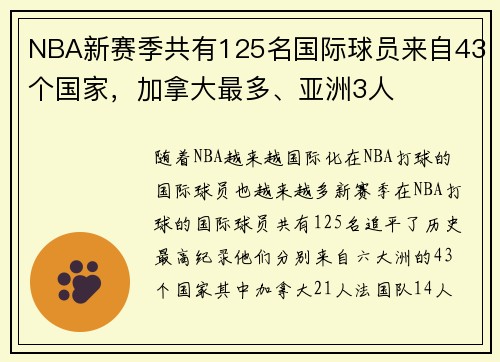 NBA新赛季共有125名国际球员来自43个国家，加拿大最多、亚洲3人