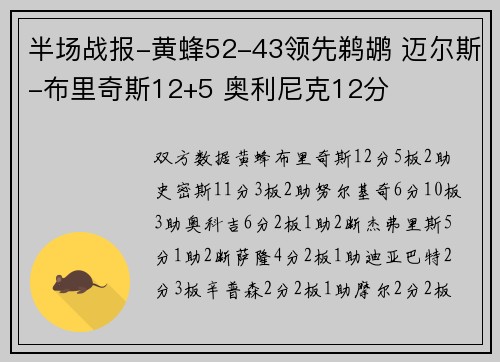 半场战报-黄蜂52-43领先鹈鹕 迈尔斯-布里奇斯12+5 奥利尼克12分 半场战报-黄蜂52-43领先鹈鹕 迈尔斯-布里奇斯12+5 奥利尼克12分